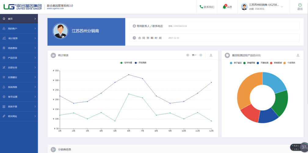 解碼生命,造福人類 - 襄陽網站建設|襄陽微信小程序開發,app開發-襄陽